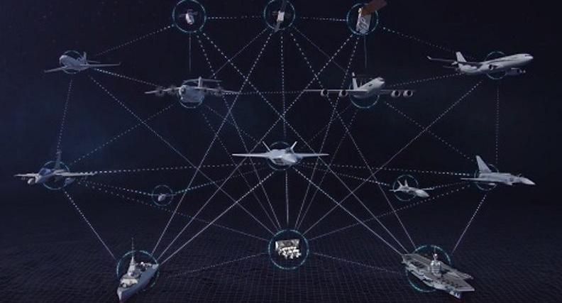 europe skyconnect