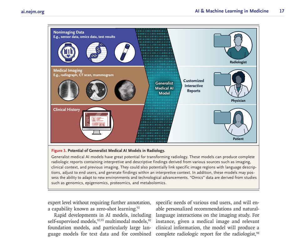 AI health