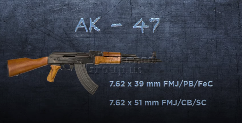 Assault weapon proof labs