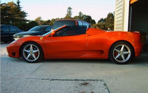 European car manufacturer
